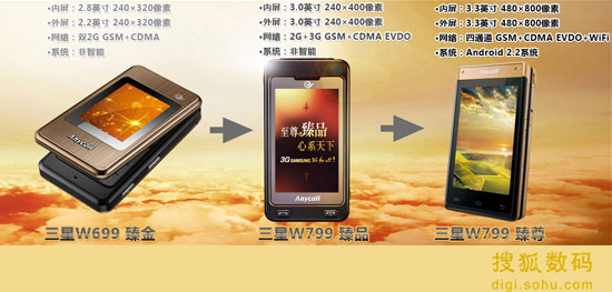 心系天下 电信天翼三星w899 超大双屏 android 双模双