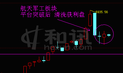 西安军工航天不算gdp吗_西安航天发动机厂照片