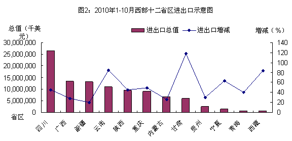 嘉峪关和金昌gdp_适合一个人的火车旅行,感受慢车带来的风景(3)