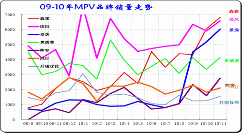 ͼ 24 MPVгƷ09-2010