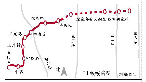北京本周调整7条公交线路 轻轨S1线将开工(图