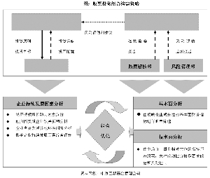 申万巴黎新经济净值_申万巴黎新经济混合型证券投资基金