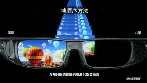 我想买台3d电视机,快门式3d眼镜好还是偏光式3d眼镜好?