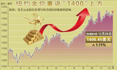 国际金融报