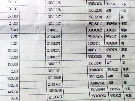 职专学生150元助学金缩水 邮储扣费名目不详(