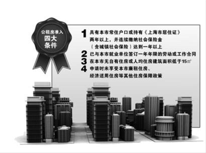 上海公租房放宽户籍要求 持居住证超两年可申请
