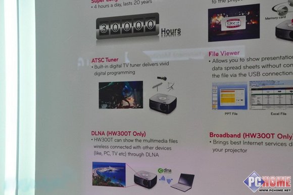 CES2011 看LG微型投影机升级您的视觉