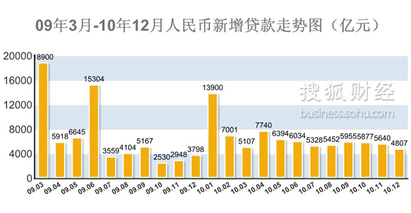 gdp平稳咋办_中国gdp(2)