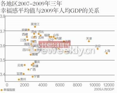 央企的gdp与地方的gdp关系_一文读懂 中国城市的秘密