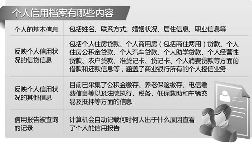 人口档案卡_失踪人口档案图片