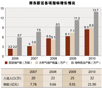 32万人口_中国民族分布图简易版下载 中国民族分布地图高清版免费版 极光下载(2)