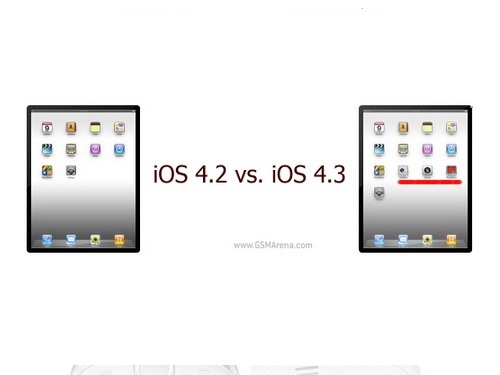 iOS 4.3曝光 苹果iPad 2将支持FaceTime 