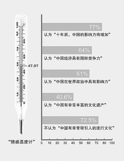 2019年外国入中国人口_中国生育报告2019 拯救中国人口危机刻不容缓