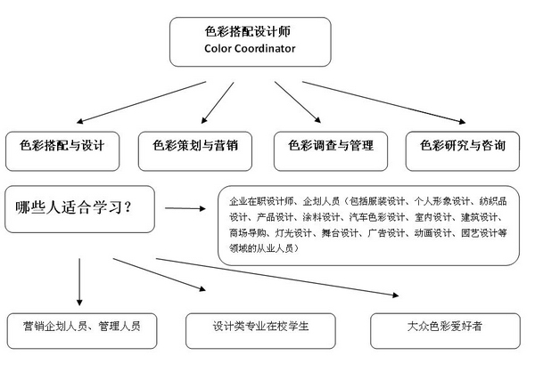 中国几亿人口_然而在十几亿人口的华夏大地,外科手术的数量庞大可以想象.-美(2)