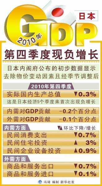 姚明gdp_有专家称中国经济不过是＂16岁的姚明＂强大应先走出GDP数字幻觉...