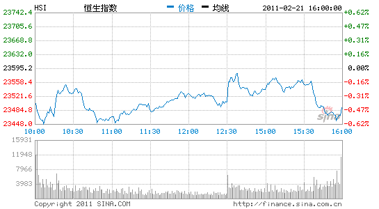 新西兰城市人口排名_新西兰各大城市概况(2)