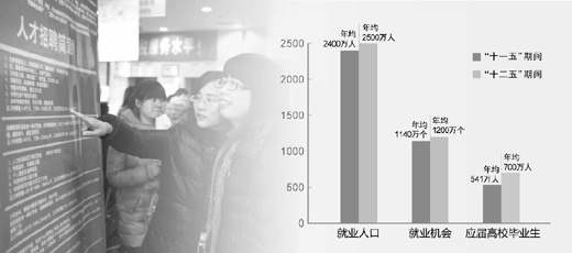 全求人口将达97亿_研究称2050年全球人口将达97亿 中国将位居第2