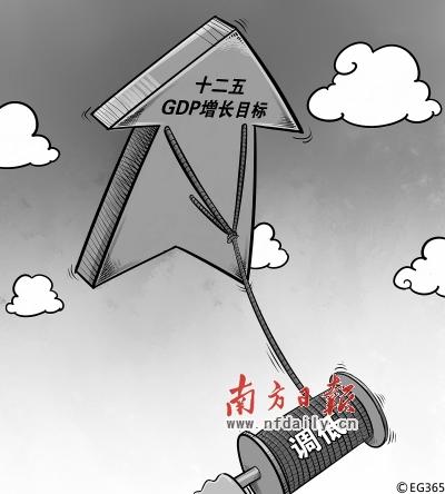 gdp越高越好吗_随着国民经济的发展,石家庄的发展也越来越好