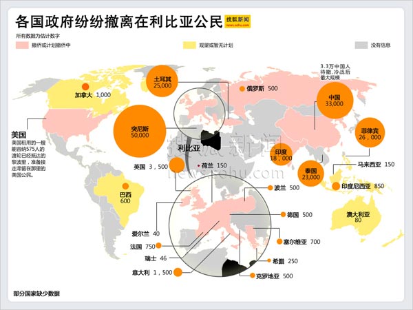 利比亚人口分布_利比亚地缘结构