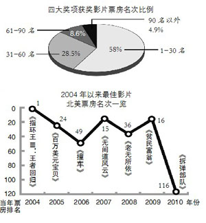 小金县人口_升级 升级 升级(3)