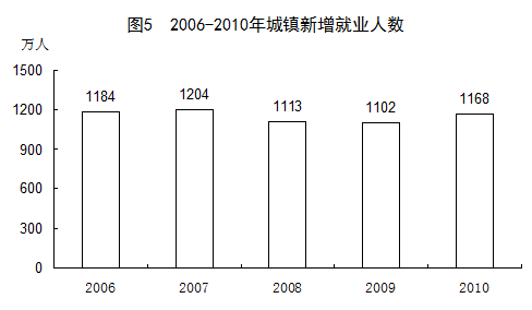 gdp能耗降低表示什么_枣庄明年起旅游失信企业和个人将记入黑名单