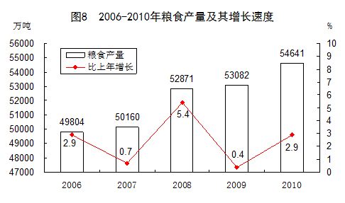 gdp能耗降低表示什么_枣庄明年起旅游失信企业和个人将记入黑名单(2)