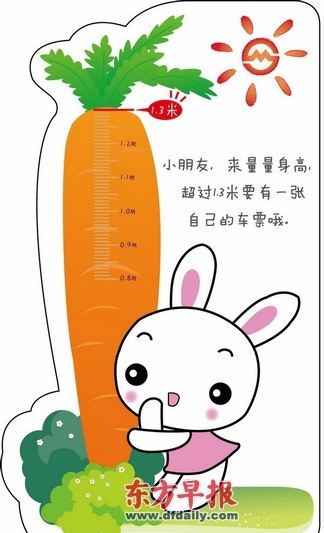 上海今起儿童免票线上调至1.3米(组图)
