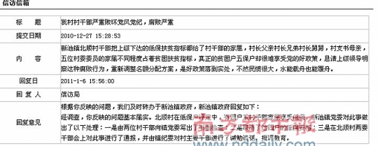 陕西合阳政府网网民回复率100% 被赞最敬业