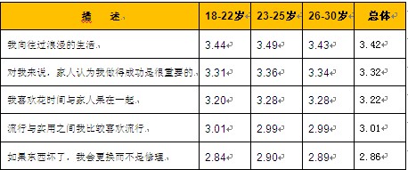 人口容量的相对性_大数据让 马云们 知道了太多的秘密(3)