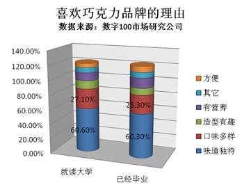 人口成长四大要素_梁建章 黄文政 前四十年改革看开放 后四十年改革看人口(2)