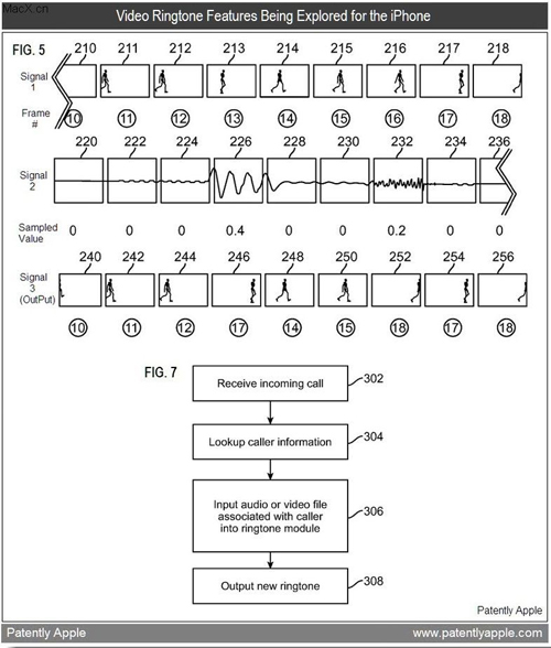 苹果申请iPhone手机视频来电铃声专利-搜狐滚