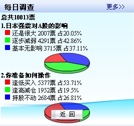 align=middle