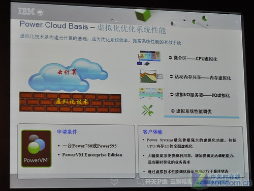 IBM推“PowerCare计划”三步实施基础云_IBM_02
