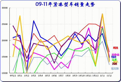 ͼ 38ͳƷ09-2010