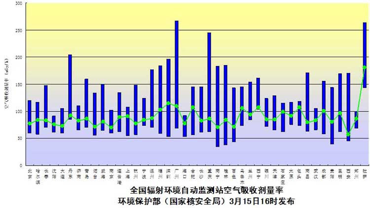 日本现在多少人口_2017年日本上班族 公务员除外 的平均工资会有多少 日本人普(2)