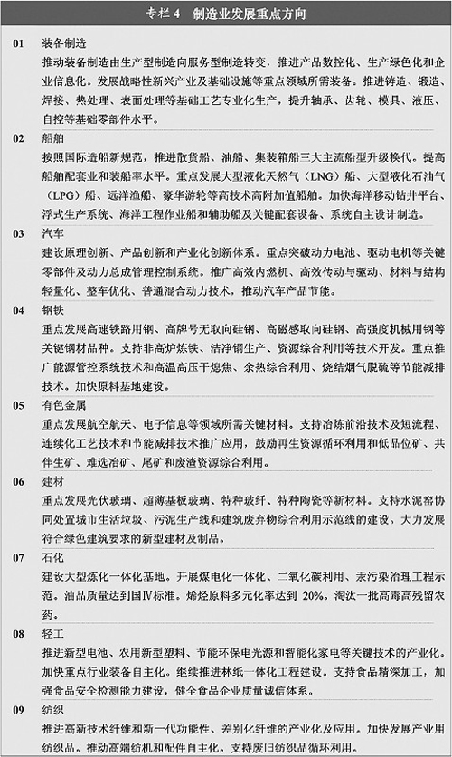 国民经济控制到国民经济总量控制_控制情绪图片(2)