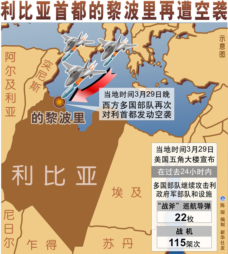 [利比亚局势]利比亚首都的黎波里再遭空袭(图)