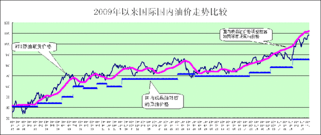 国家人口政策调整_数说二孩政策 十三五期间效果甚微(3)