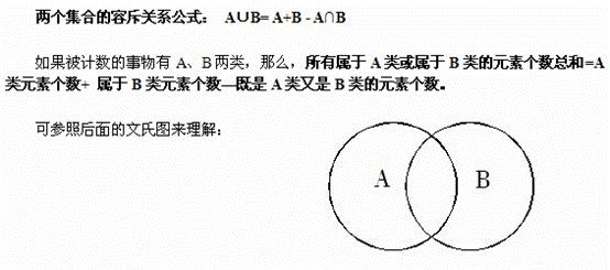 容斥原理中经常用到的有如下两个公式