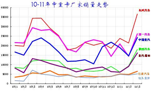 中国汽车制造业排行_2018年一季度中国汽车企业销量排行榜