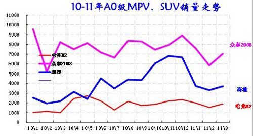 ͼ 36СͳƷ09-2011