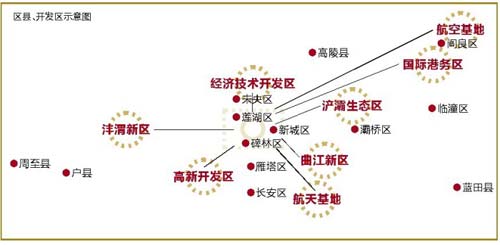 十二五期间西安各县区发展定位亮相(图)