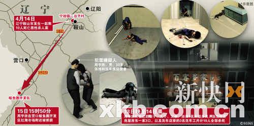 新快报记者 曹晶晶 郭晓燕   14日中午,辽宁省鞍山市发生了一起