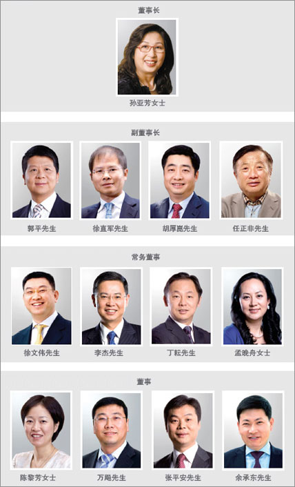 华为首披露董事会监事会结构 孟晚舟任常务董