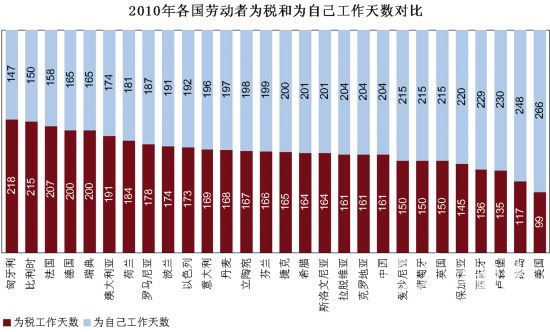 一个国家为了人口_怀孕一个月肚子图片