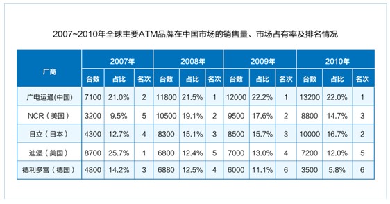 经济采购量 总量_2015中国年经济总量(2)