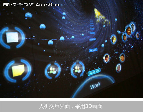 绚丽的人机交互界面