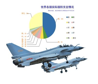 全球大国排名_全球经济大国排名