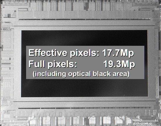 索尼开发1770万像素120FPS超高速CMOS