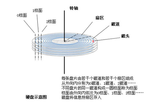 极限的两个原理_2、l9110s引脚功能   三、l9110s中文资料详解-l9110s工作原理   极限值   包装:条管(2)